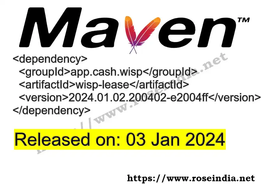 Maven dependency for GROUP_ID - ARTIFACT_ID version VERSION_ID is released. Learn to use ARTIFACT_ID version VERSION_ID in Maven based Java projects