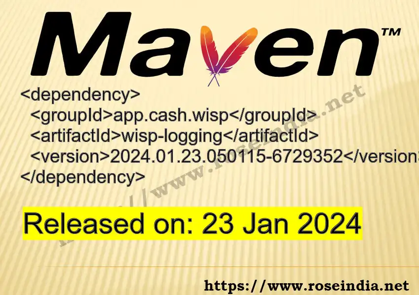 Maven dependency for GROUP_ID - ARTIFACT_ID version VERSION_ID is released. Learn to use ARTIFACT_ID version VERSION_ID in Maven based Java projects