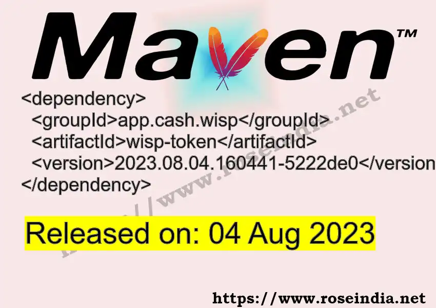 Maven dependency for GROUP_ID - ARTIFACT_ID version VERSION_ID is released. Learn to use ARTIFACT_ID version VERSION_ID in Maven based Java projects