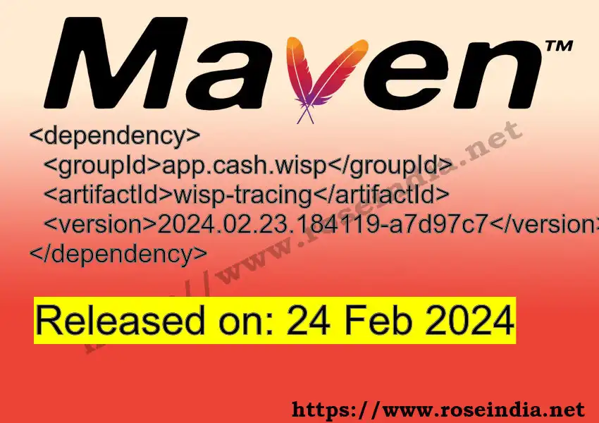 Maven dependency for GROUP_ID - ARTIFACT_ID version VERSION_ID is released. Learn to use ARTIFACT_ID version VERSION_ID in Maven based Java projects