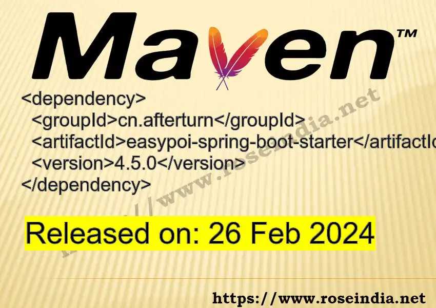 Maven dependency for GROUP_ID - ARTIFACT_ID version VERSION_ID is released. Learn to use ARTIFACT_ID version VERSION_ID in Maven based Java projects