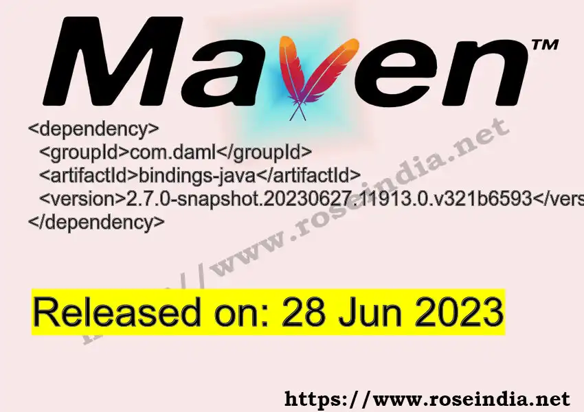 Maven dependency for GROUP_ID - ARTIFACT_ID version VERSION_ID is released. Learn to use ARTIFACT_ID version VERSION_ID in Maven based Java projects