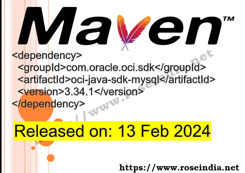 Maven dependency for GROUP_ID - ARTIFACT_ID version VERSION_ID is released. Learn to use ARTIFACT_ID version VERSION_ID in Maven based Java projects