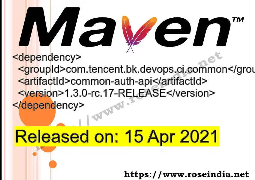 Maven dependency for  GROUP_ID - ARTIFACT_ID version VERSION_ID is released. Learn to use  ARTIFACT_ID version VERSION_ID in Maven based Java projects