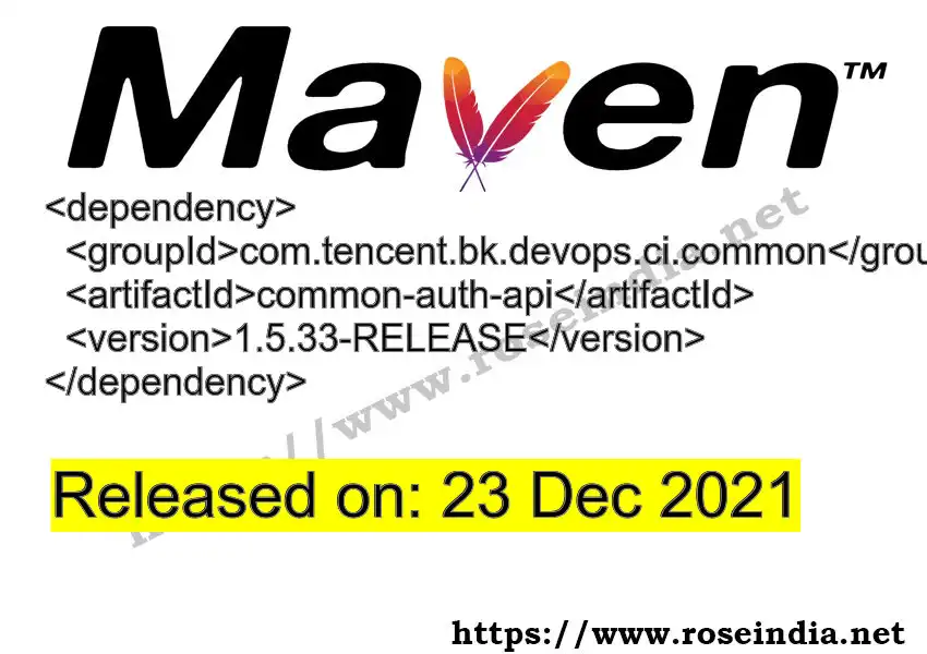Maven dependency for GROUP_ID - ARTIFACT_ID version VERSION_ID is released. Learn to use ARTIFACT_ID version VERSION_ID in Maven based Java projects