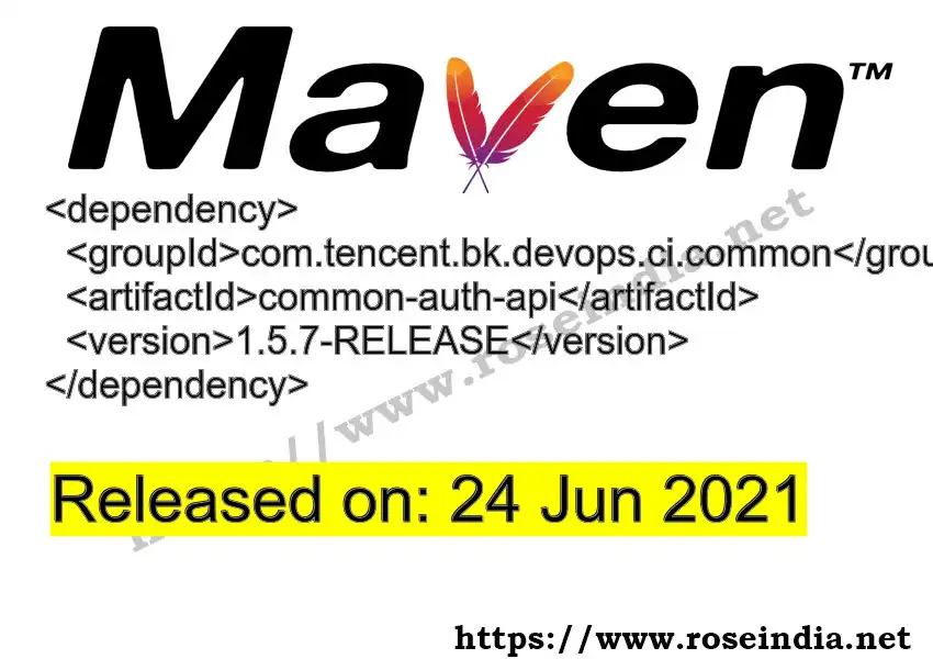GROUP_ID - ARTIFACT_ID version VERSION_ID Maven dependency. How to use ARTIFACT_ID version VERSION_ID in pom.xml?