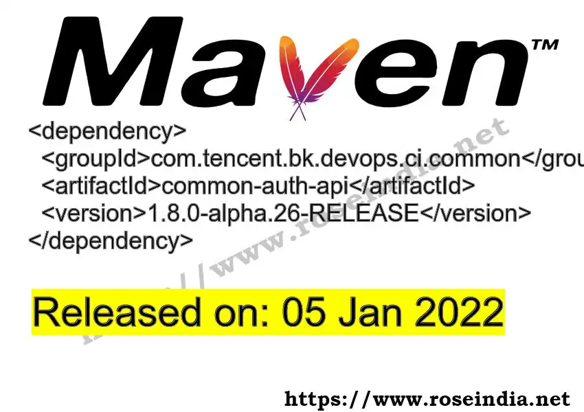 GROUP_ID - ARTIFACT_ID version VERSION_ID Maven dependency. How to use ARTIFACT_ID version VERSION_ID in pom.xml?