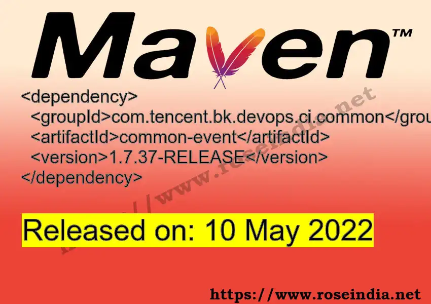 Maven dependency for GROUP_ID - ARTIFACT_ID version VERSION_ID is released. Learn to use ARTIFACT_ID version VERSION_ID in Maven based Java projects