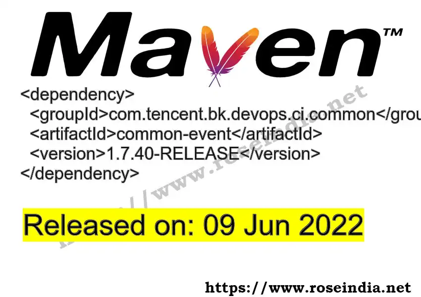 Maven dependency for GROUP_ID - ARTIFACT_ID version VERSION_ID is released. Learn to use ARTIFACT_ID version VERSION_ID in Maven based Java projects