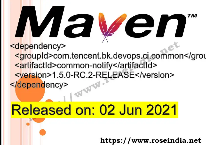 GROUP_ID - ARTIFACT_ID version VERSION_ID Maven dependency. How to use ARTIFACT_ID version VERSION_ID in pom.xml?