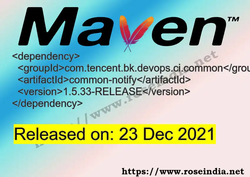 Maven dependency for GROUP_ID - ARTIFACT_ID version VERSION_ID is released. Learn to use ARTIFACT_ID version VERSION_ID in Maven based Java projects