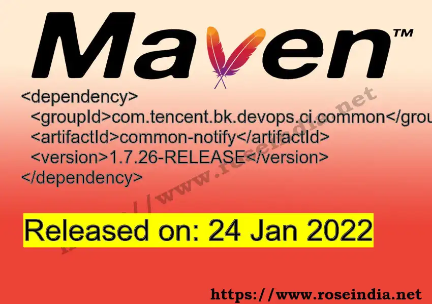 GROUP_ID - ARTIFACT_ID version VERSION_ID Maven dependency. How to use ARTIFACT_ID version VERSION_ID in pom.xml?