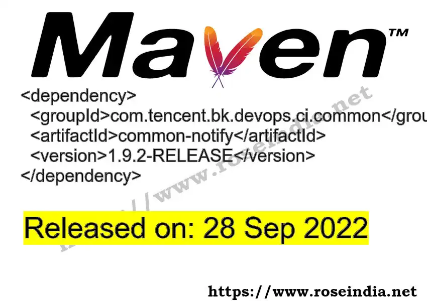 Maven dependency for  GROUP_ID - ARTIFACT_ID version VERSION_ID is released. Learn to use  ARTIFACT_ID version VERSION_ID in Maven based Java projects