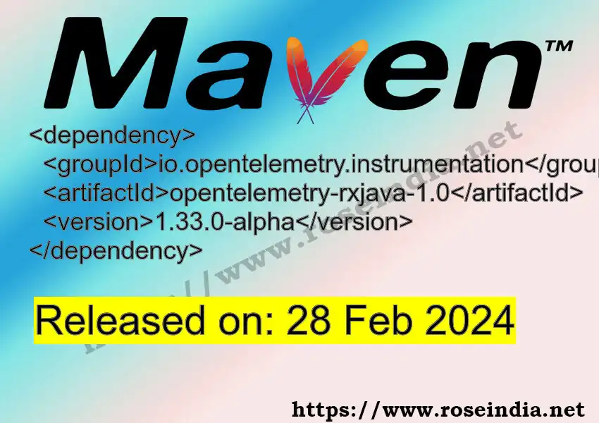 Opentelemetry Rxjava 1.0 opentelemetry-rxjava-1.0 Latest Version