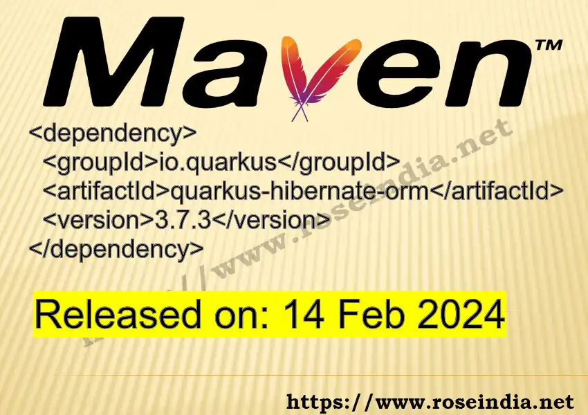 Maven dependency for GROUP_ID - ARTIFACT_ID version VERSION_ID is released. Learn to use ARTIFACT_ID version VERSION_ID in Maven based Java projects