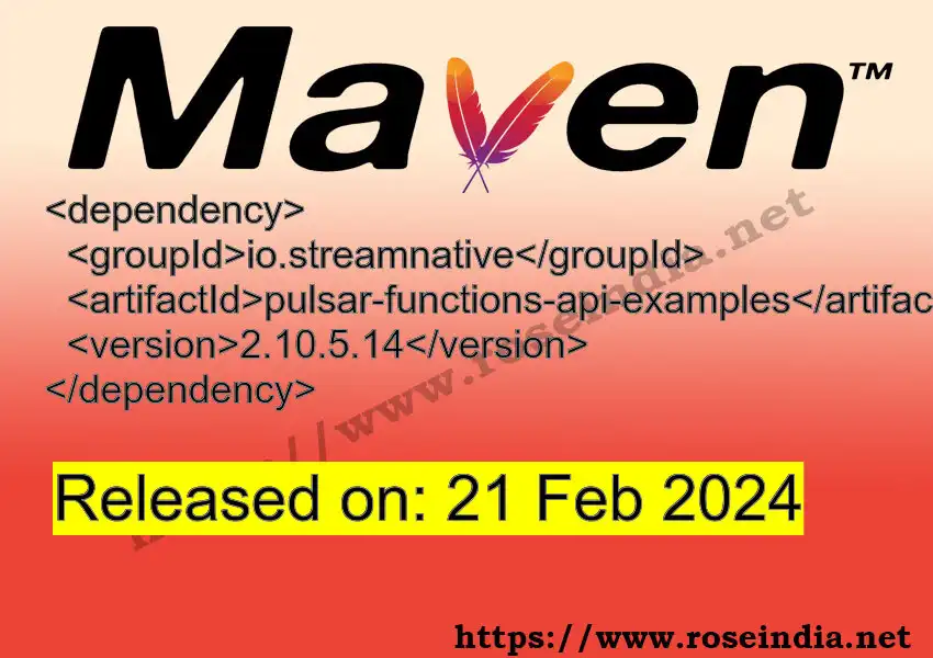 Maven dependency for GROUP_ID - ARTIFACT_ID version VERSION_ID is released. Learn to use ARTIFACT_ID version VERSION_ID in Maven based Java projects