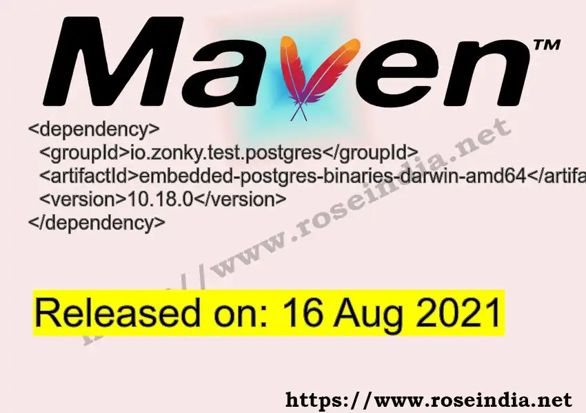 Maven dependency for GROUP_ID - ARTIFACT_ID version VERSION_ID is released. Learn to use ARTIFACT_ID version VERSION_ID in Maven based Java projects