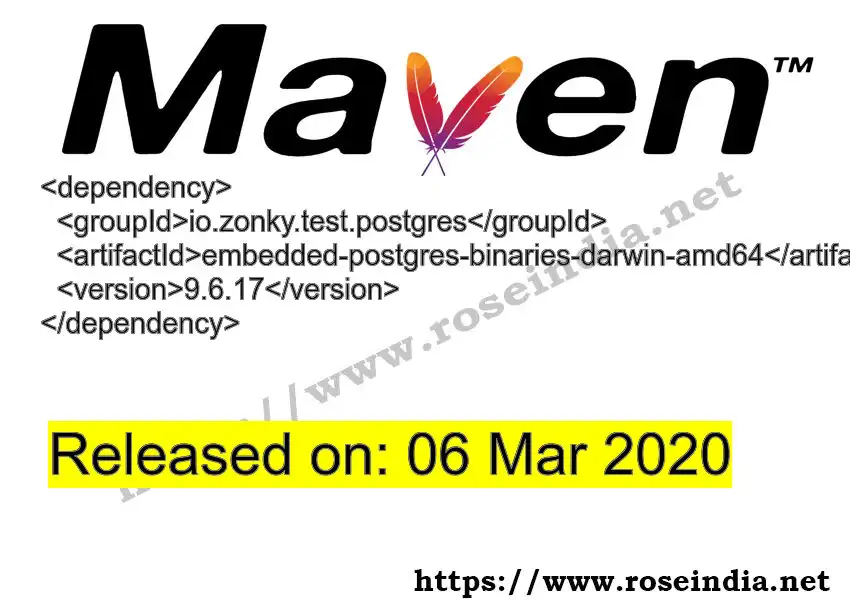 Maven dependency for GROUP_ID - ARTIFACT_ID version VERSION_ID is released. Learn to use ARTIFACT_ID version VERSION_ID in Maven based Java projects