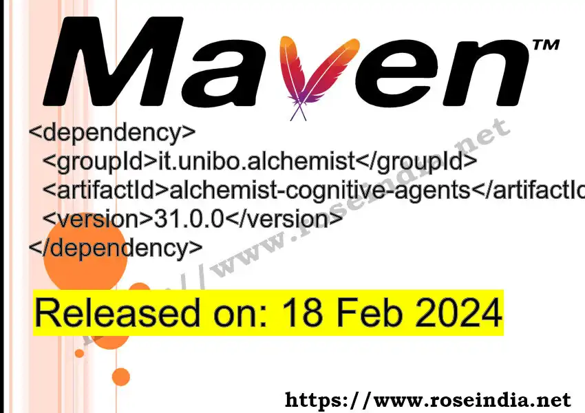 Maven dependency for GROUP_ID - ARTIFACT_ID version VERSION_ID is released. Learn to use ARTIFACT_ID version VERSION_ID in Maven based Java projects