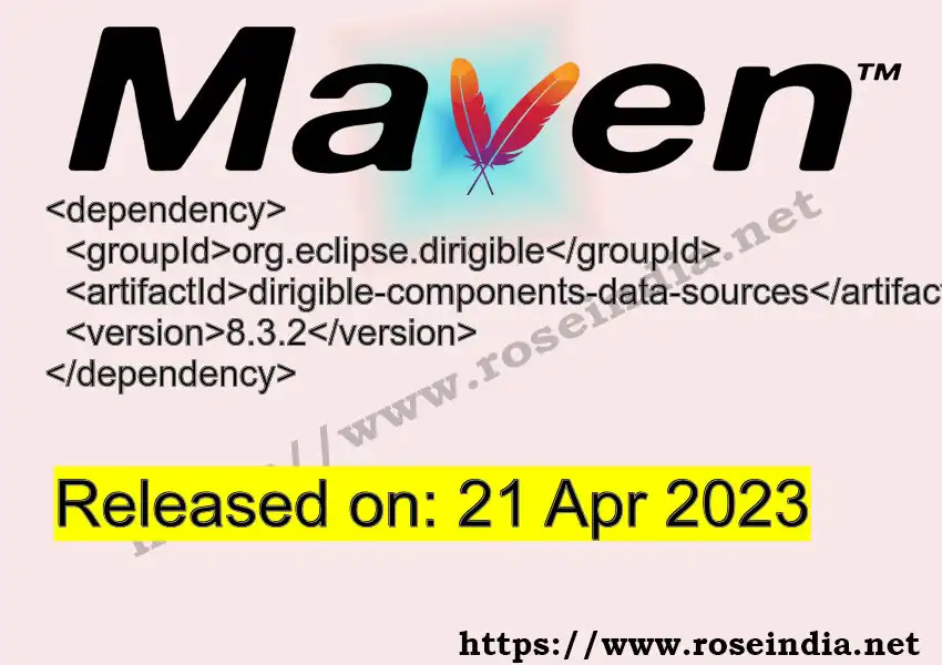 Maven dependency for GROUP_ID - ARTIFACT_ID version VERSION_ID is released. Learn to use ARTIFACT_ID version VERSION_ID in Maven based Java projects