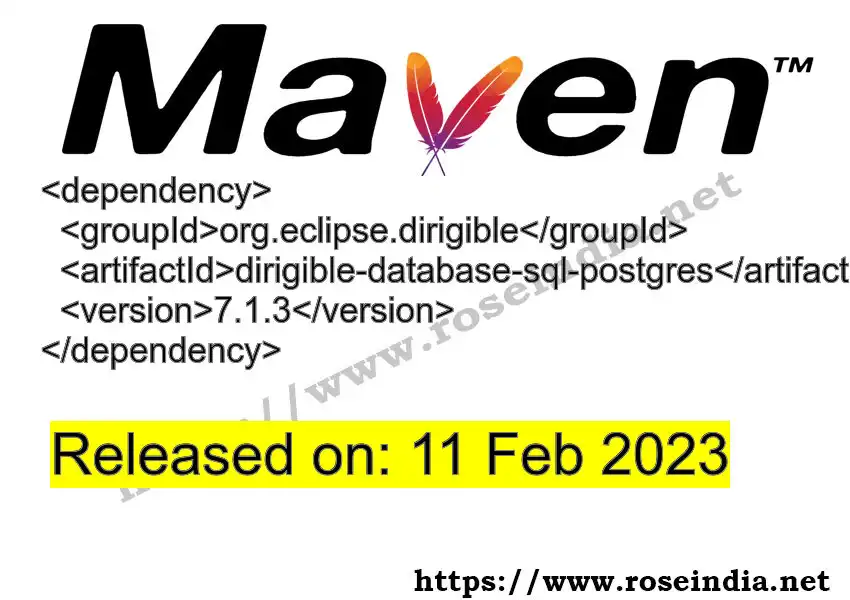 Maven dependency for GROUP_ID - ARTIFACT_ID version VERSION_ID is released. Learn to use ARTIFACT_ID version VERSION_ID in Maven based Java projects