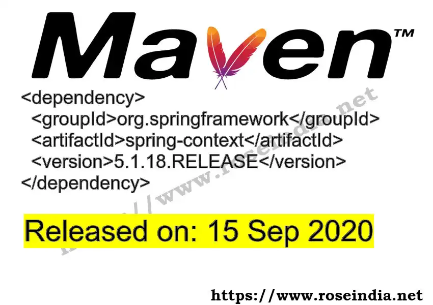 Maven dependency for GROUP_ID - ARTIFACT_ID version VERSION_ID is released. Learn to use ARTIFACT_ID version VERSION_ID in Maven based Java projects