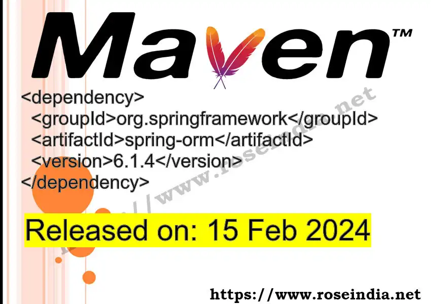 Maven dependency for GROUP_ID - ARTIFACT_ID version VERSION_ID is released. Learn to use ARTIFACT_ID version VERSION_ID in Maven based Java projects