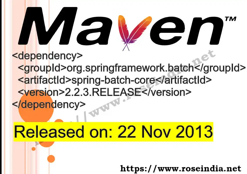 Maven dependency for GROUP_ID - ARTIFACT_ID version VERSION_ID is released. Learn to use ARTIFACT_ID version VERSION_ID in Maven based Java projects