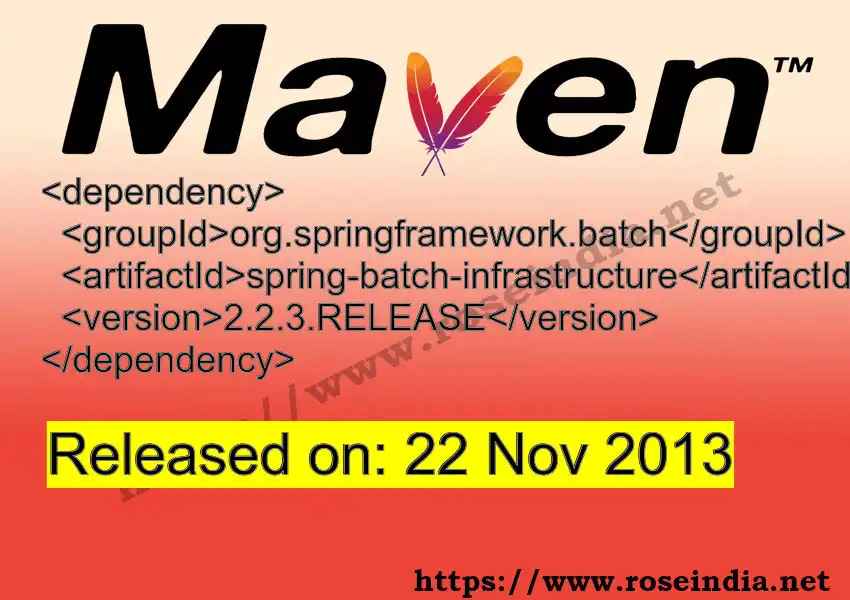 Maven dependency for GROUP_ID - ARTIFACT_ID version VERSION_ID is released. Learn to use ARTIFACT_ID version VERSION_ID in Maven based Java projects