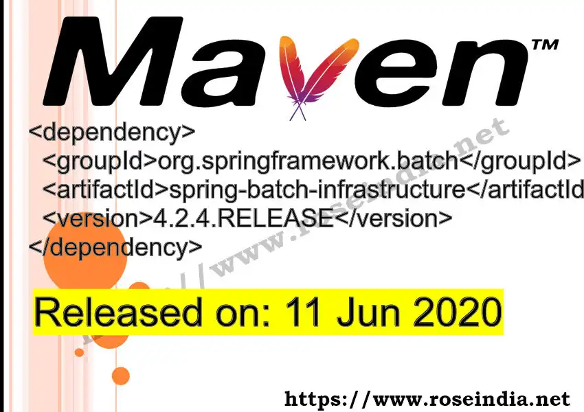 Maven dependency for  GROUP_ID - ARTIFACT_ID version VERSION_ID is released. Learn to use  ARTIFACT_ID version VERSION_ID in Maven based Java projects