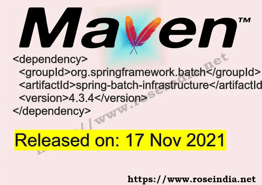 Maven dependency for GROUP_ID - ARTIFACT_ID version VERSION_ID is released. Learn to use ARTIFACT_ID version VERSION_ID in Maven based Java projects