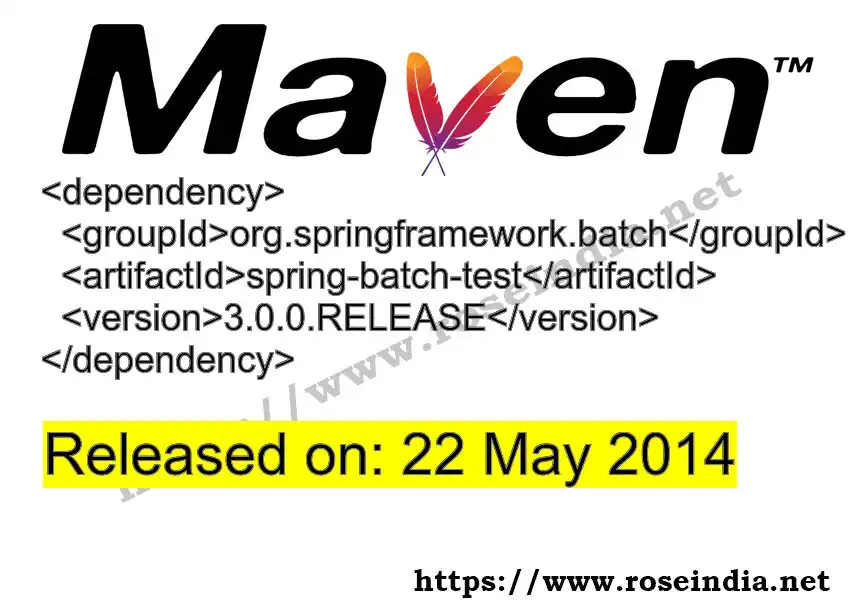 GROUP_ID - ARTIFACT_ID version VERSION_ID Maven dependency. How to use ARTIFACT_ID version VERSION_ID in pom.xml?
