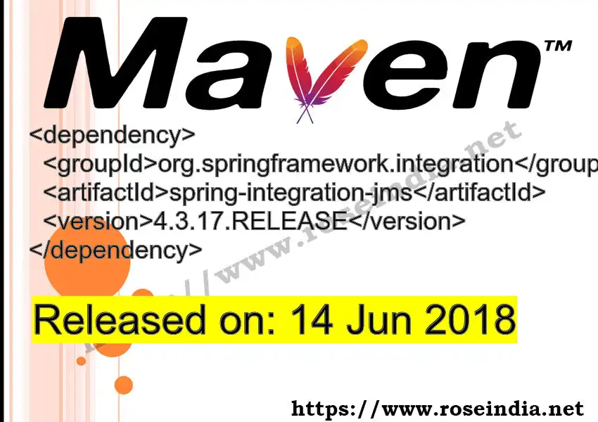Maven dependency for GROUP_ID - ARTIFACT_ID version VERSION_ID is released. Learn to use ARTIFACT_ID version VERSION_ID in Maven based Java projects