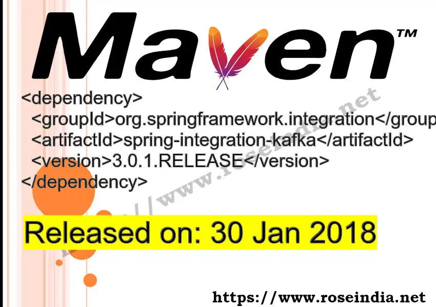 Maven dependency for GROUP_ID - ARTIFACT_ID version VERSION_ID is released. Learn to use ARTIFACT_ID version VERSION_ID in Maven based Java projects