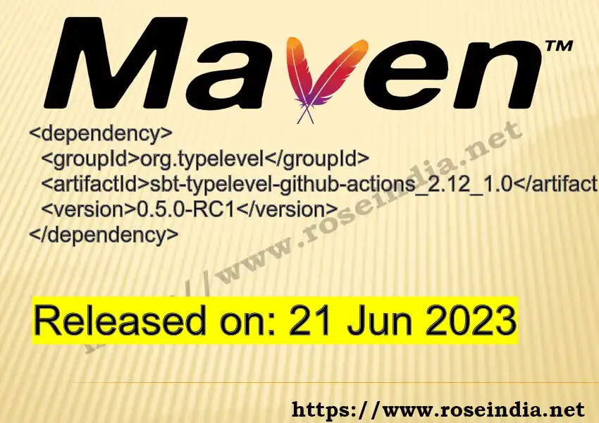 Maven dependency for GROUP_ID - ARTIFACT_ID version VERSION_ID is released. Learn to use ARTIFACT_ID version VERSION_ID in Maven based Java projects
