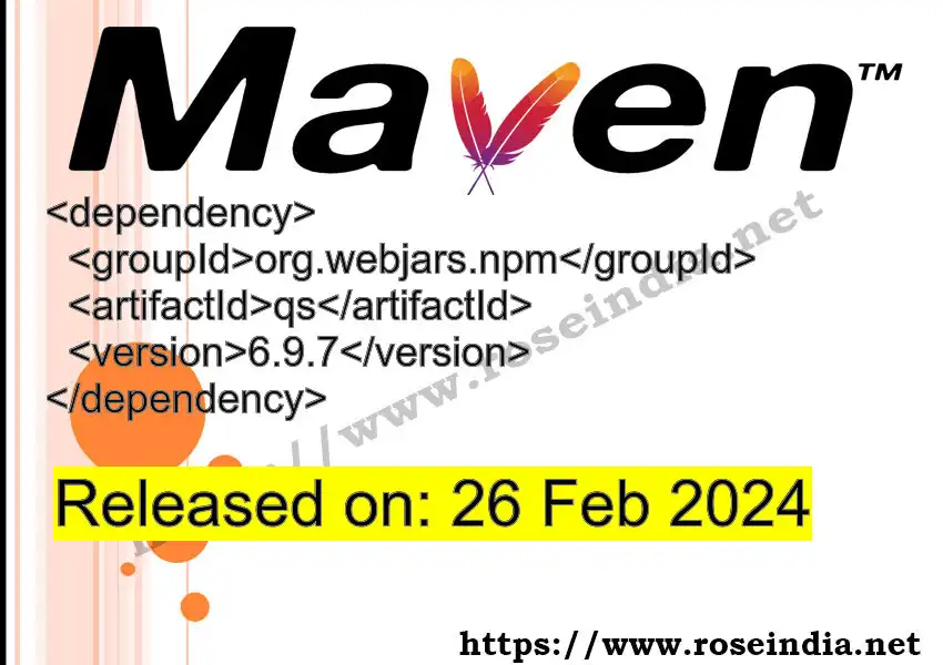 Maven dependency for GROUP_ID - ARTIFACT_ID version VERSION_ID is released. Learn to use ARTIFACT_ID version VERSION_ID in Maven based Java projects