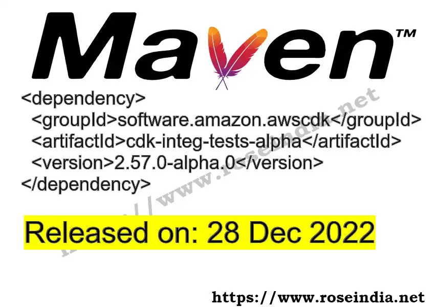 GROUP_ID - ARTIFACT_ID version VERSION_ID Maven dependency. How to use ARTIFACT_ID version VERSION_ID in pom.xml?