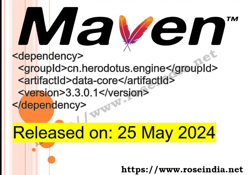 GROUP_ID >> ARTIFACT_ID >> VERSION_ID Maven Repository