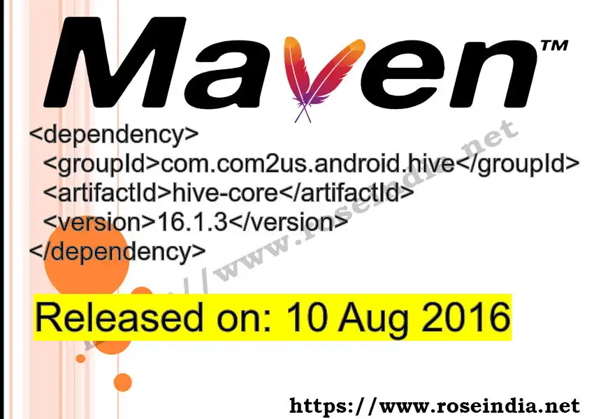GROUP_ID >> ARTIFACT_ID >> VERSION_ID Maven Repository