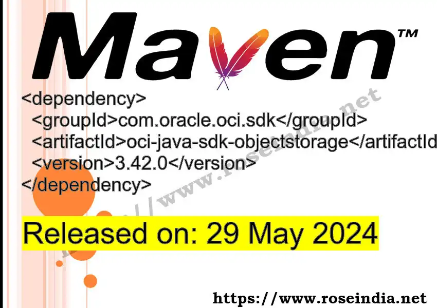 GROUP_ID >> ARTIFACT_ID >> VERSION_ID Maven Repository