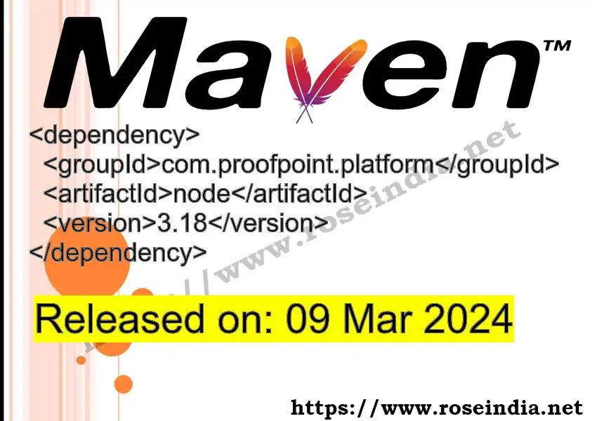 Maven dependency for GROUP_ID - ARTIFACT_ID version VERSION_ID is released. Learn to use ARTIFACT_ID version VERSION_ID in Maven based Java projects