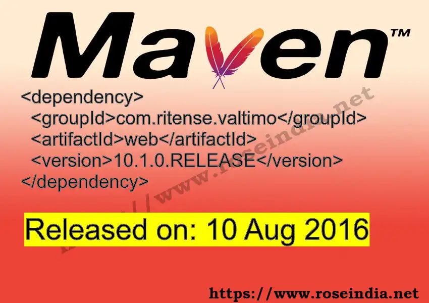 GROUP_ID >> ARTIFACT_ID >> VERSION_ID Maven Repository