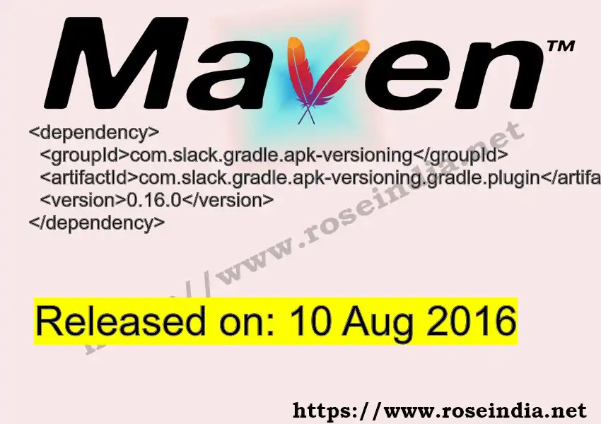 GROUP_ID >> ARTIFACT_ID >> VERSION_ID Maven Repository