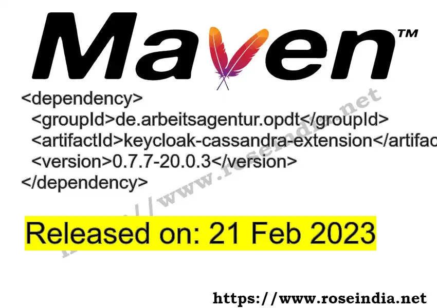 GROUP_ID >> ARTIFACT_ID >> VERSION_ID Maven Repository
