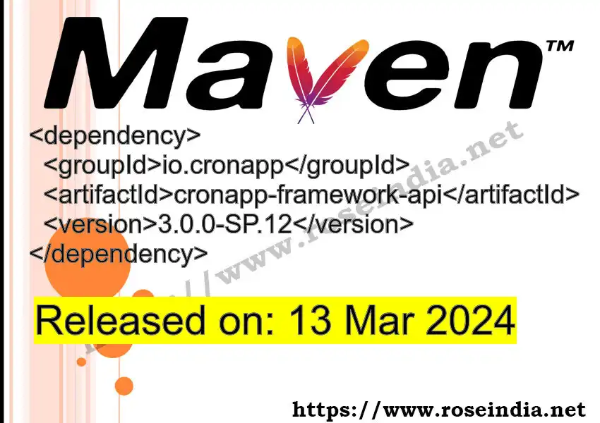 Maven dependency for GROUP_ID - ARTIFACT_ID version VERSION_ID is released. Learn to use ARTIFACT_ID version VERSION_ID in Maven based Java projects