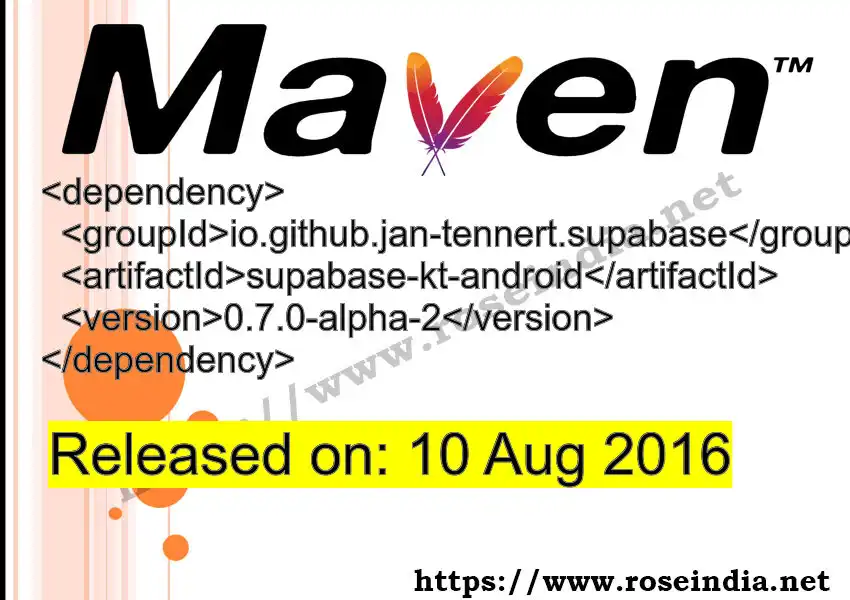 GROUP_ID >> ARTIFACT_ID >> VERSION_ID Maven Repository