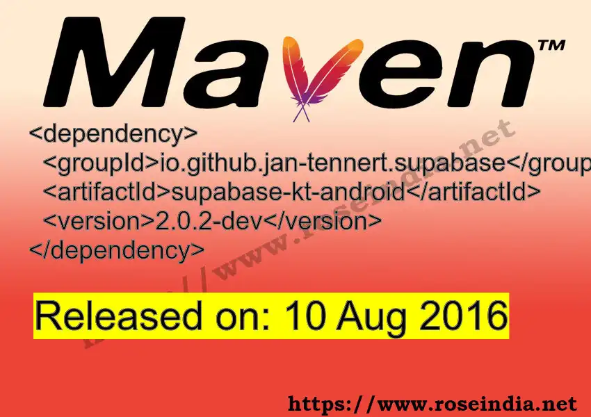 GROUP_ID >> ARTIFACT_ID >> VERSION_ID Maven Repository