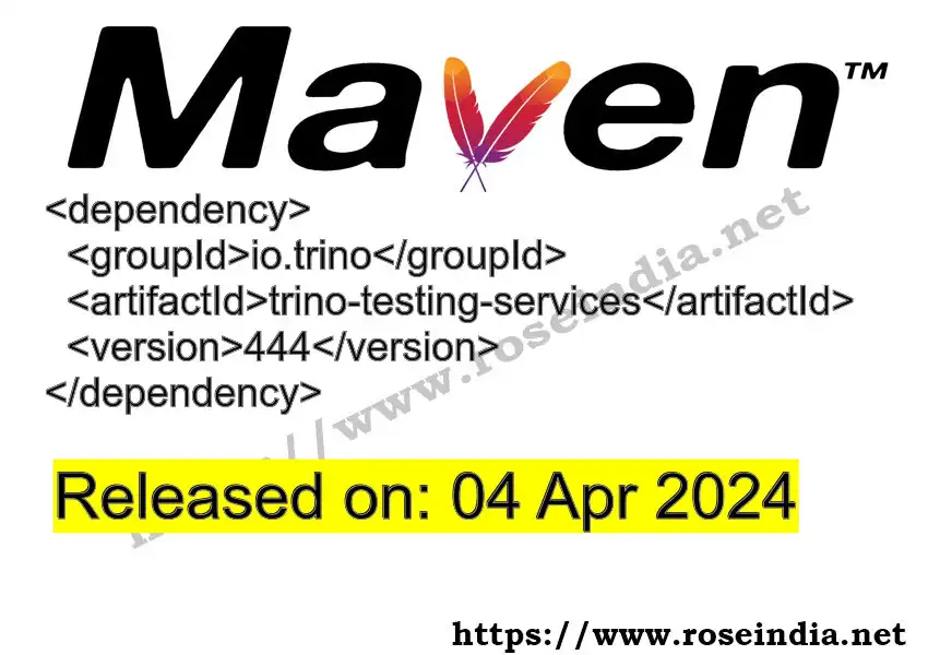 GROUP_ID >> ARTIFACT_ID >> VERSION_ID Maven Repository