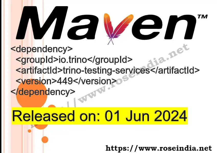 GROUP_ID >> ARTIFACT_ID >> VERSION_ID Maven Repository