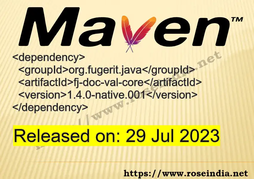GROUP_ID >> ARTIFACT_ID >> VERSION_ID Maven Repository